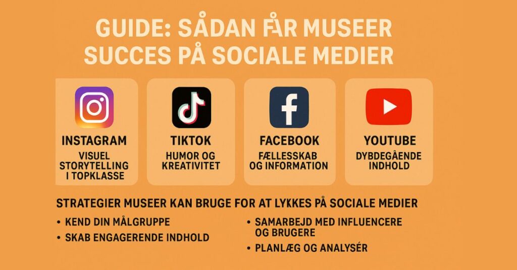 Guide Sådan får museer succes på sociale medier